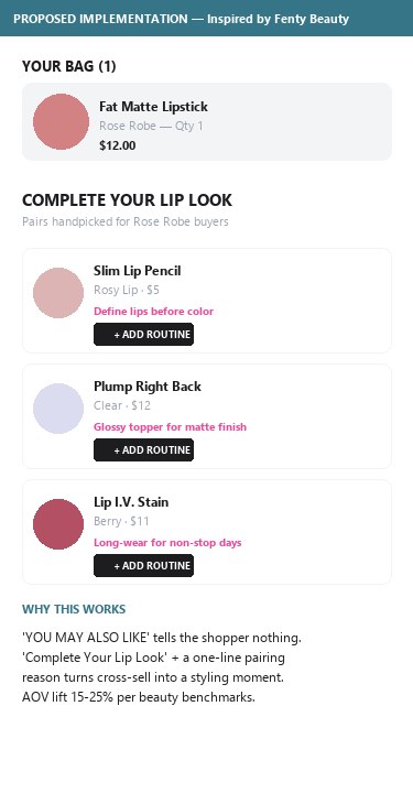 Proposed â€” Inspired by Fenty Beauty