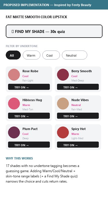 Proposed â€” Inspired by Fenty Beauty
